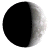 Waxing Crescent, 5 days, 6 hours, 6 minutes in cycle
