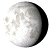Waning Gibbous, 17 days, 16 hours, 24 minutes in cycle