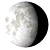 Waning Gibbous, 19 days, 12 hours, 57 minutes in cycle