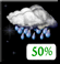 Chance Showers. Chance for Measurable Precipitation 50% Chance Showers. Chance for Measurable Precipitation 50%