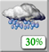 Scattered Drizzle. Chance for Measurable Precipitation 30% Scattered Drizzle. Chance for Measurable Precipitation 30%