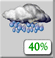 Chance Showers. Chance for Measurable Precipitation 40% Chance Showers. Chance for Measurable Precipitation 40%
