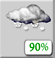 Snow. Chance for Measurable Precipitation 90% Snow. Chance for Measurable Precipitation 90%