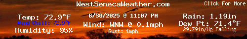 Current weather conditions in West Seneca, NY