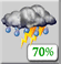 Tuesday: Showers And Thunderstorms