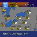 Retro weather